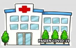 Pasien-covid19