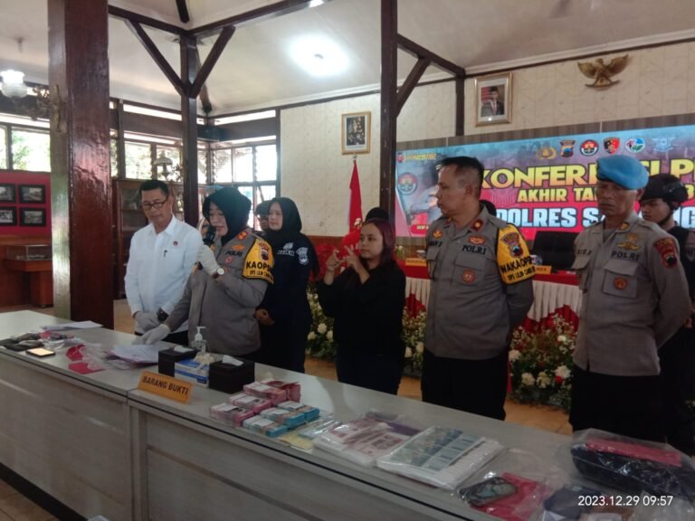 Angka kriminalitas di wilayah hukum Polres Salatiga, Jawa Tengah, dalam satu tahun terakhir mengalami kenaikan signifikan sebesar 58%, dari 284 kasus pada tahun 2022 menjadi 450 kasus pada tahun 2023. Kapolres Salatiga, AKBP Aryuni Novitasari, mengungkapkan data tersebut dalam konferensi pers akhir tahun 2023