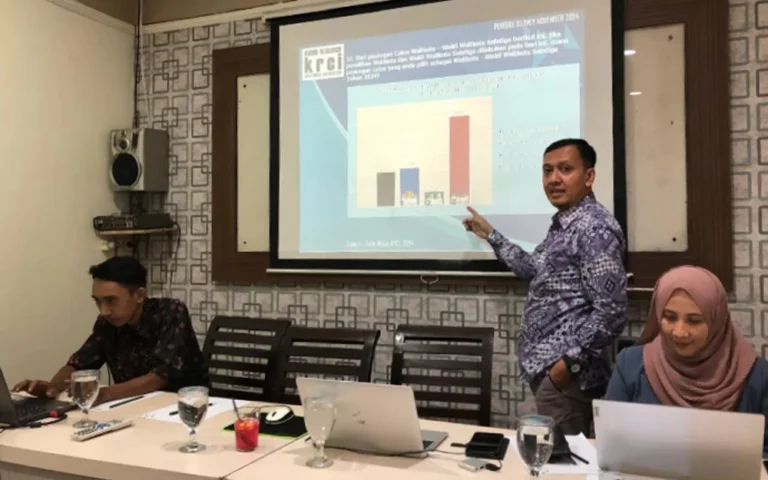 Krisis Research and Consultant Institute (KRCI) merilis hasil survei terbaru Pilkada Kota Salatiga 2024 yang menunjukkan pasangan Sinoeng Rachmadi - Budi Santoso memimpin dengan elektabilitas 50,14 persen.