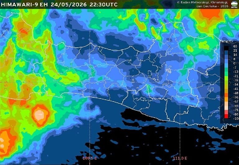 Badan Meteorologi, Klimatologi, dan Geofisika (BMKG) memprakirakan cuaca Semarang dan sebagian besar wilayah Jawa Tengah pada Senin, 25 Mei 2026, didominasi kondisi cerah berawan hingga berawan. Suhu udara di Semarang berkisar 27–34 derajat Celsius dengan kelembapan 55–90 persen, sementara hujan sedang hingga lebat disertai petir dan angin kencang berpotensi terjadi di wilayah Pantura timur Jawa Tengah pada sore hingga awal malam.