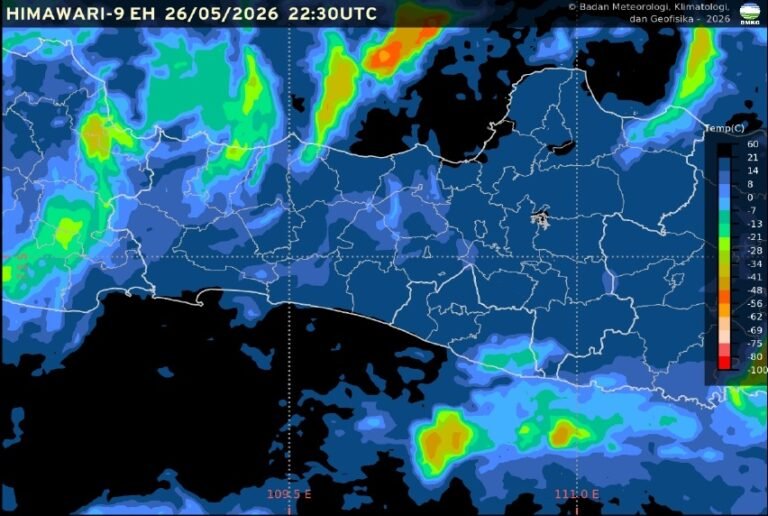 Badan Meteorologi, Klimatologi, dan Geofisika (BMKG) memprakirakan cuaca Semarang dan sebagian besar wilayah Jawa Tengah pada Rabu, 27 Mei 2026, didominasi kondisi cerah berawan hingga berawan sepanjang hari. Suhu udara di Semarang berkisar 27–34 derajat Celsius dengan kelembapan 55–90 persen, sementara hujan ringan hingga sedang berpotensi terjadi secara lokal di daerah pegunungan, dataran tinggi, dan sebagian wilayah selatan Kota Semarang pada sore hingga awal malam.