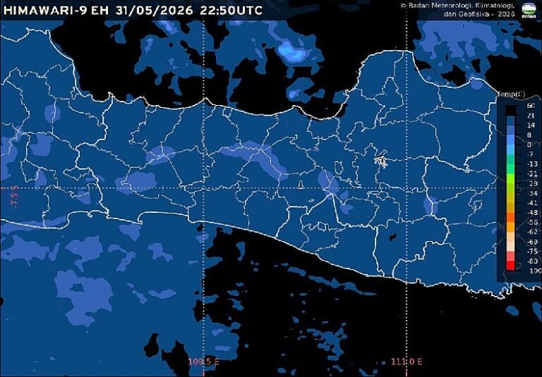 Badan Meteorologi, Klimatologi, dan Geofisika (BMKG) memprakirakan cuaca Semarang dan sebagian besar wilayah Jawa Tengah pada Senin, 1 Juni 2026, didominasi kondisi cerah berawan hingga berawan. Suhu udara di Semarang berkisar 26–34 derajat Celsius dengan kelembapan 50–85 persen, sementara hujan ringan hingga sedang berpotensi terjadi secara tersebar di daerah pegunungan, dataran tinggi, dan sebagian wilayah Jawa Tengah bagian timur pada sore hingga awal malam.
