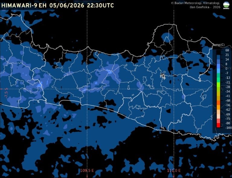 Badan Meteorologi, Klimatologi, dan Geofisika (BMKG) memprakirakan cuaca Semarang dan sebagian besar wilayah Jawa Tengah pada Sabtu, 6 Juni 2026, didominasi kondisi cerah berawan hingga berawan. Suhu udara di Semarang berkisar 25–34 derajat Celsius dengan kelembapan 50–85 persen, sementara hujan ringan hingga sedang berpotensi terjadi di kawasan pegunungan tengah, Pantura barat, dan Jawa Tengah bagian barat pada sore hingga awal malam.