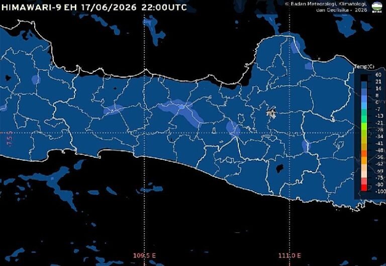 Cuaca di Semarang dan sebagian besar wilayah Jawa Tengah pada Kamis, 18 Juni 2026, diprakirakan cerah berawan hingga berawan sepanjang hari. Berdasarkan prakiraan BMKG, hujan ringan masih berpotensi terjadi secara tidak merata pada sore hingga awal malam di kawasan pegunungan dan dataran tinggi. Suhu udara diperkirakan mencapai 34 derajat Celsius dengan kelembapan berkisar 50–80 persen.