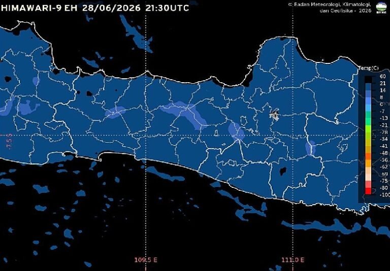Badan Meteorologi, Klimatologi, dan Geofisika (BMKG) memprakirakan cuaca Semarang dan sebagian besar wilayah Jawa Tengah pada Senin, 29 Juni 2026, didominasi cerah berawan hingga berawan. Hasil observasi pukul 04.30 WIB menunjukkan suhu udara di Semarang mencapai 24,0 derajat Celsius dengan kelembapan 88 persen, sementara tinggi gelombang di perairan selatan Jawa Tengah diperkirakan mencapai 2,5–4,0 meter.