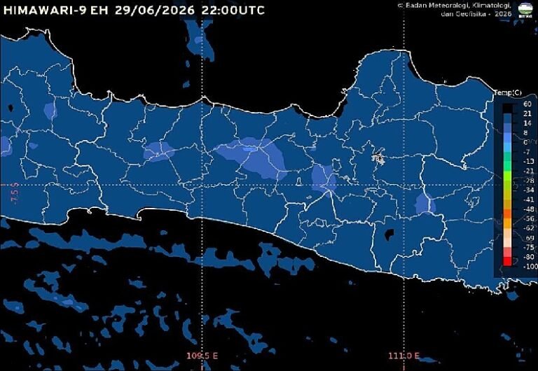 Badan Meteorologi, Klimatologi, dan Geofisika (BMKG) memprakirakan cuaca Kota Semarang dan sebagian besar wilayah Jawa Tengah pada Selasa, 30 Juni 2026, didominasi kondisi cerah hingga cerah berawan. Hasil pengamatan pukul 05.00 WIB mencatat suhu udara di Semarang 22,6 derajat Celsius dengan kelembapan 82 persen, sementara cuaca diperkirakan tetap kondusif sepanjang hari dengan tinggi gelombang laut selatan mencapai 4 meter.