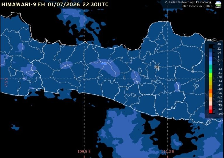 Badan Meteorologi, Klimatologi, dan Geofisika (BMKG) memprakirakan cuaca Semarang dan Jawa Tengah pada Kamis, 2 Juli 2026, didominasi kondisi cerah hingga cerah berawan. Hasil pengamatan pukul 05.30 WIB mencatat suhu udara Semarang 24,4 derajat Celsius dengan kelembapan 85 persen, sementara hujan ringan berpotensi terjadi tidak merata di kawasan pegunungan dan dataran tinggi pada sore hingga awal malam.
