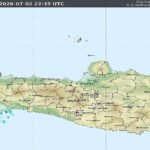 Badan Meteorologi, Klimatologi, dan Geofisika (BMKG) memprakirakan cuaca Semarang dan Jawa Tengah pada Jumat, 3 Juli 2026, didominasi kondisi cerah hingga cerah berawan. Hasil pengamatan pukul 05.30 WIB menunjukkan suhu udara Semarang mencapai 25,4 derajat Celsius dengan kelembapan 82 persen, sementara hujan ringan berpotensi terjadi tidak merata di sekitar pegunungan dan dataran tinggi pada sore hingga awal malam.