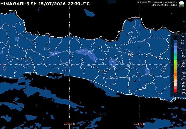 Badan Meteorologi, Klimatologi, dan Geofisika (BMKG) memprakirakan cuaca Semarang dan Jawa Tengah pada Kamis, 16 Juli 2026, didominasi kondisi cerah hingga cerah berawan. Hasil pengamatan pukul 05.30 WIB menunjukkan suhu udara di Semarang mencapai 24,7 derajat Celsius dengan kelembapan 86 persen, sementara cuaca kering meningkatkan potensi kemudahan kebakaran hutan dan lahan di sejumlah wilayah Jawa Tengah.