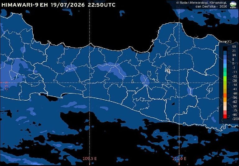 Badan Meteorologi, Klimatologi, dan Geofisika (BMKG) memprakirakan cuaca Semarang dan Jawa Tengah pada Senin, 20 Juli 2026, didominasi kondisi cerah hingga cerah berawan. Hasil pengamatan pukul 06.00 WIB mencatat suhu udara di Semarang 23,8 derajat Celsius dengan kelembapan 90 persen, sementara hujan ringan berpotensi terjadi di sebagian wilayah pegunungan dan dataran tinggi pada sore hingga awal malam.
