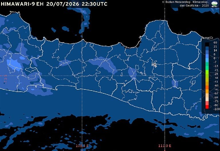 Badan Meteorologi, Klimatologi, dan Geofisika (BMKG) memprakirakan cuaca Semarang dan Jawa Tengah pada Selasa, 21 Juli 2026, didominasi kondisi cerah hingga cerah berawan. Hasil pengamatan pukul 05.40 WIB menunjukkan suhu udara Semarang 24,8 derajat Celsius dengan kelembapan 76 persen, sementara hujan ringan berpotensi terjadi di sebagian wilayah pegunungan dan dataran tinggi pada sore hingga awal malam.