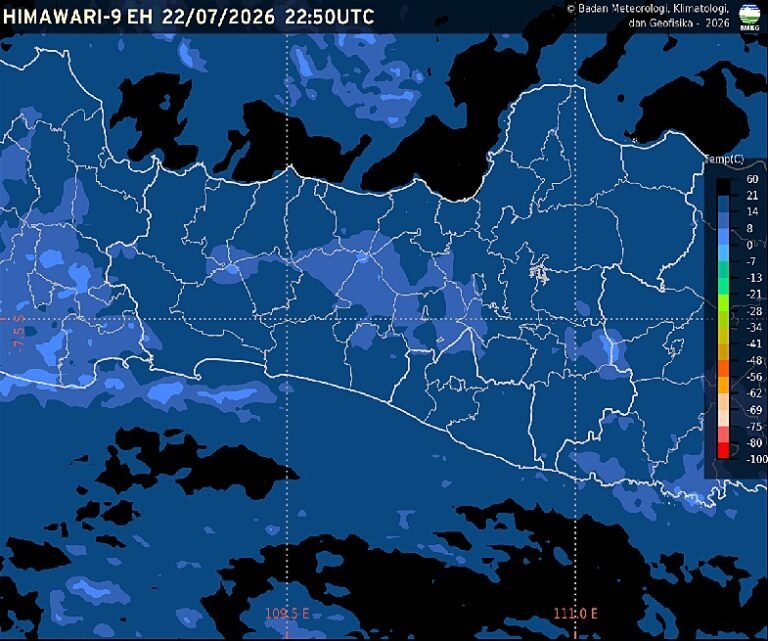 Badan Meteorologi, Klimatologi, dan Geofisika (BMKG) memprakirakan cuaca Semarang dan Jawa Tengah pada Kamis, 23 Juli 2026, didominasi kondisi cerah hingga cerah berawan. Hasil pengamatan pukul 06.00 WIB menunjukkan suhu udara di Semarang mencapai 23,8 derajat Celsius dengan kelembapan 82 persen, sementara cuaca kering berpotensi meningkatkan risiko kebakaran hutan dan lahan di sejumlah wilayah.