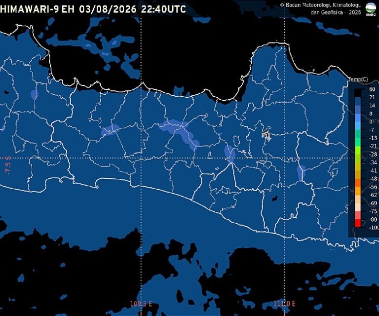 Badan Meteorologi, Klimatologi, dan Geofisika (BMKG) memprakirakan cuaca Semarang dan Jawa Tengah pada Selasa, 4 Agustus 2026, didominasi kondisi cerah hingga cerah berawan. Hasil pengamatan pukul 05.30 WIB menunjukkan suhu udara di Semarang mencapai 26,7 derajat Celsius dengan kelembapan 76 persen, sementara hujan ringan berpotensi terjadi secara tidak merata di wilayah pegunungan, dataran tinggi, dan sekitarnya pada sore hingga awal malam.