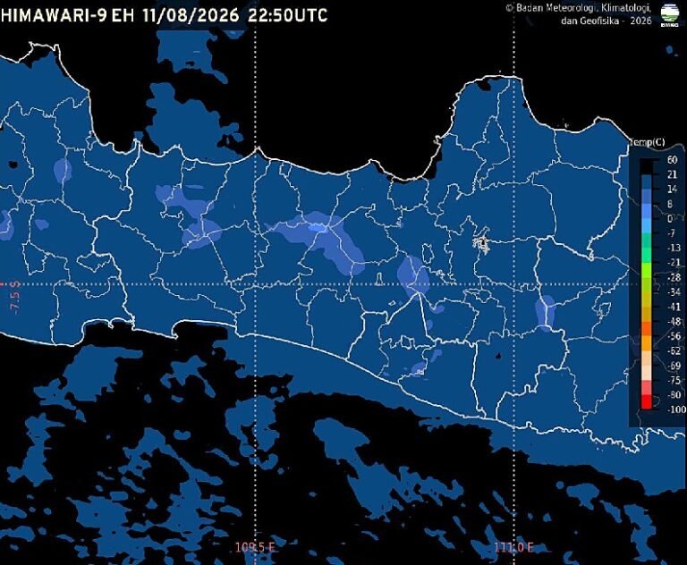 Badan Meteorologi, Klimatologi, dan Geofisika (BMKG) memprakirakan cuaca Semarang dan Jawa Tengah pada Rabu, 12 Agustus 2026, didominasi kondisi cerah hingga cerah berawan. Hasil pengamatan pukul 06.00 WIB mencatat suhu udara Semarang 23,8 derajat Celsius dengan kelembapan 79 persen, sementara BMKG mengingatkan potensi kebakaran hutan dan lahan serta gelombang laut hingga 4 meter di perairan selatan Jawa Tengah.