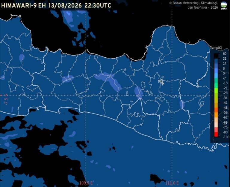 Badan Meteorologi, Klimatologi, dan Geofisika (BMKG) memprakirakan cuaca Semarang dan Jawa Tengah pada Jumat, 14 Agustus 2026, didominasi cerah hingga cerah berawan. Hasil pengamatan pukul 05.30 WIB mencatat suhu Semarang 25,6 derajat Celsius dengan kelembapan 80 persen, sementara masyarakat diminta mewaspadai potensi kebakaran hutan dan lahan serta gelombang tinggi di perairan selatan Jawa Tengah.