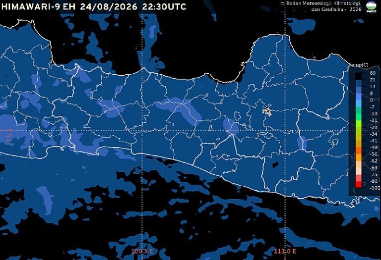 BMKG Stasiun Meteorologi Jenderal Ahmad Yani memprakirakan cuaca Semarang dan Jawa Tengah pada Selasa, 25 Agustus 2026, didominasi cerah hingga berawan. Observasi pukul 05.30 WIB mencatat suhu Semarang 24,2°C, kelembapan 85%, dan angin timur 4 km/jam. Kondisi berpotensi berubah menjadi berawan pada sore hingga awal malam.