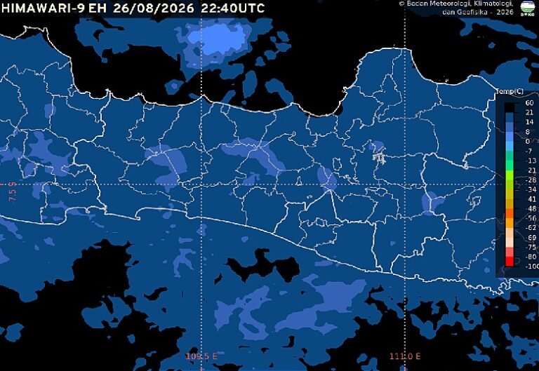 Badan Meteorologi, Klimatologi, dan Geofisika (BMKG) memprakirakan cuaca Semarang dan Jawa Tengah pada Kamis, 27 Agustus 2026, didominasi kondisi cerah hingga cerah berawan. Sore hingga awal malam, wilayah pegunungan tengah berpotensi hujan ringan, sementara kondisi musim kemarau meningkatkan kemudahan terjadinya kebakaran hutan dan lahan.
