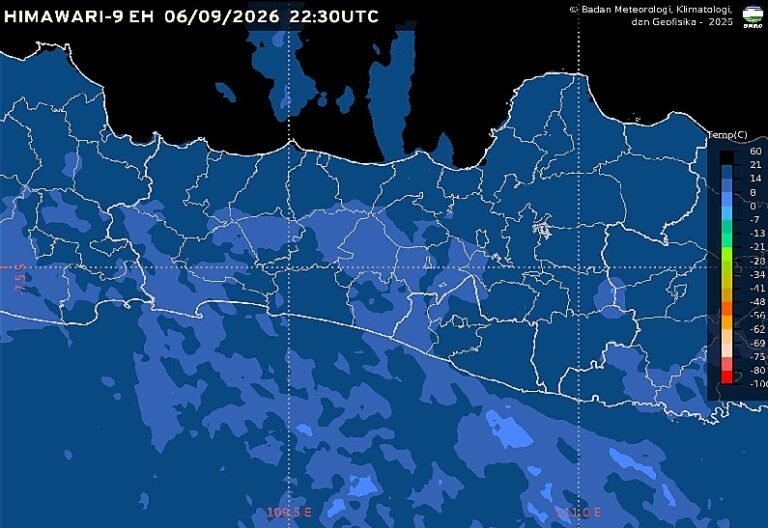 BMKG Stasiun Meteorologi Jenderal Ahmad Yani memprakirakan cuaca Semarang dan Jawa Tengah pada Senin, 7 September 2026, didominasi cerah hingga cerah berawan. Observasi pukul 05.30 WIB mencatat suhu Semarang 25,9°C, kelembapan 68%, dan angin tenggara 4 km/jam. Kondisi kemarau membuat BMKG mengingatkan potensi kebakaran hutan dan lahan.