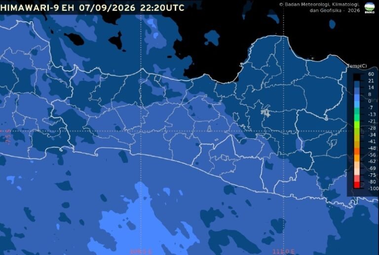 BMKG Stasiun Meteorologi Jenderal Ahmad Yani memprakirakan cuaca Semarang dan Jawa Tengah pada Selasa, 8 September 2026, didominasi cerah hingga berawan. Observasi pukul 05.30 WIB mencatat suhu Semarang 24,9°C, kelembapan 85%, dan angin selatan 4 km/jam. Hujan ringan berpotensi terjadi di wilayah pegunungan dan dataran tinggi pada sore hingga awal malam.