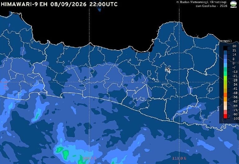 BMKG Stasiun Meteorologi Jenderal Ahmad Yani memprakirakan cuaca Semarang dan Jawa Tengah pada Rabu, 9 September 2026, umumnya cerah hingga cerah berawan. Observasi pukul 05.00 WIB mencatat suhu Semarang 24,4°C dan kelembapan 85%, dengan angin tenggara 3 km/jam. BMKG mengingatkan potensi kemudahan kebakaran hutan dan lahan selama musim kemarau.