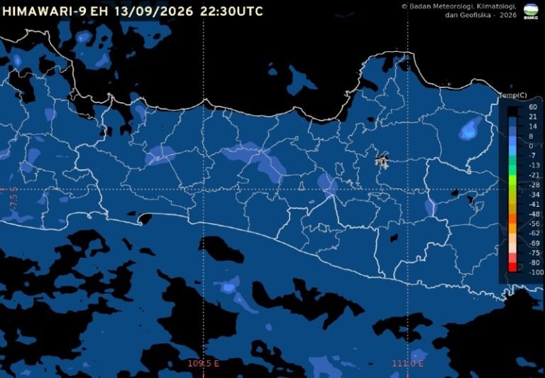 BMKG memprakirakan cuaca Semarang dan Jawa Tengah pada Senin, 14 September 2026, didominasi cerah berawan hingga berawan. Hasil observasi di Semarang pukul 05.30 WIB mencatat suhu 24,4°C dan kelembapan 67%, dengan angin tenggara 8 km/jam. Kondisi tersebut dipengaruhi pola cuaca musim kemarau yang masih berlangsung di wilayah Jawa Tengah.
