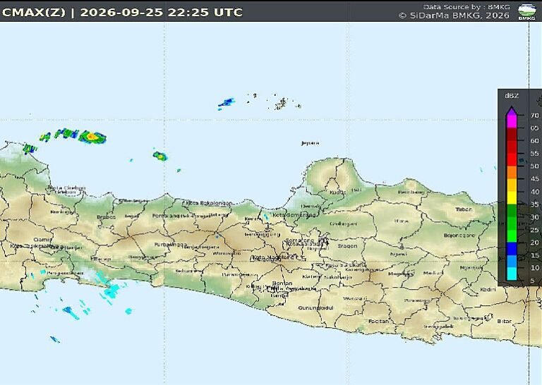 BMKG memprakirakan cuaca Semarang dan Jawa Tengah pada Sabtu, 26 September 2026, didominasi cerah hingga berawan. Hasil observasi di Semarang pukul 05.30 WIB mencatat suhu 26,9°C dan kelembapan 72 persen, dengan angin tenggara 9 km/jam. Hujan ringan berpotensi terjadi di wilayah pegunungan, dataran tinggi, dan sekitarnya.