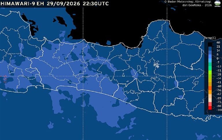 BMKG memprakirakan cuaca Semarang dan Jawa Tengah pada Rabu, 30 September 2026, didominasi cerah hingga cerah berawan. Hasil pengamatan pukul 05.30 WIB mencatat suhu Semarang 27,0 derajat Celsius dengan kelembapan 71 persen. Suhu diprakirakan mencapai 36 derajat Celsius, sementara hujan ringan berpotensi terjadi di pegunungan dan dataran tinggi serta perlu diwaspadai potensi kebakaran hutan dan lahan.