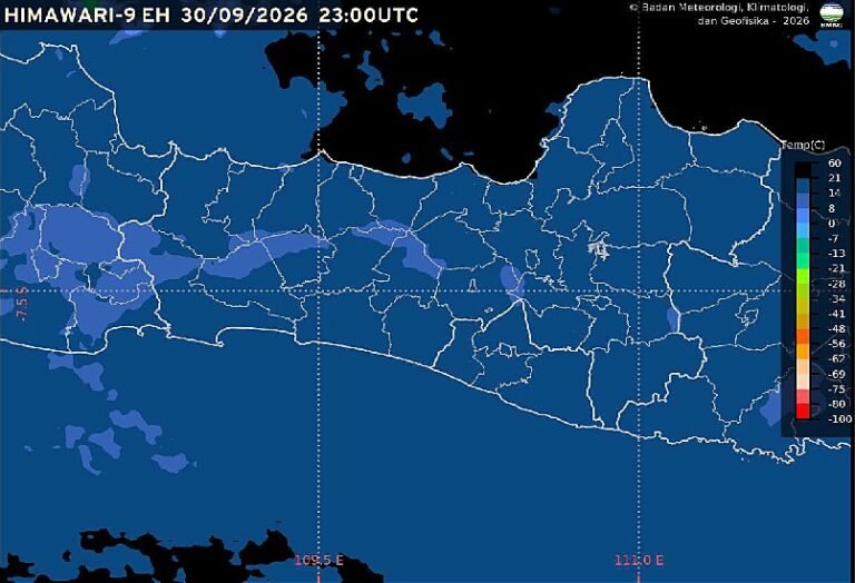 Badan Meteorologi, Klimatologi, dan Geofisika (BMKG) memprakirakan cuaca Semarang dan Jawa Tengah pada Kamis, 1 Oktober 2026, didominasi cerah hingga berawan. Hasil pengamatan pukul 06.00 WIB mencatat suhu Semarang 26,6 derajat Celsius dengan kelembapan 81 persen. Hujan ringan hingga sedang berpotensi terjadi di wilayah pegunungan dan dataran tinggi, sementara masyarakat diminta mewaspadai kemudahan kebakaran hutan dan lahan.