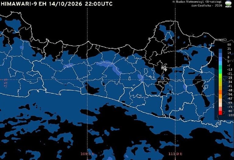 Berdasarkan pengamatan Stasiun Meteorologi Jenderal Ahmad Yani Semarang, BMKG memprakirakan cuaca cerah pada pagi hingga siang hari. Memasuki sore hingga awal malam, kondisi diperkirakan cerah berawan. Angin bertiup dari arah timur hingga selatan dengan kecepatan 10–30 km/jam. Suhu udara diperkirakan berkisar 27–36 derajat Celsius, sedangkan kelembapan udara berada pada rentang 40–75 persen.