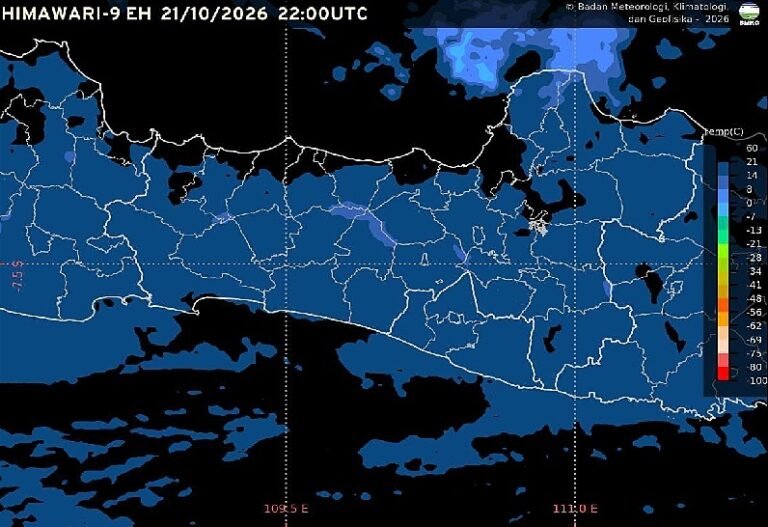 BMKG memprakirakan cuaca Semarang pada Kamis, 22 Oktober 2026, pukul 07.00–19.00 WIB, cerah berawan pada pagi hingga siang hari, kemudian berawan pada sore hingga awal malam. Angin bertiup dari timur hingga selatan dengan kecepatan 10–30 km/jam, suhu udara 27–35 derajat Celsius, dan kelembapan 40–75 persen.